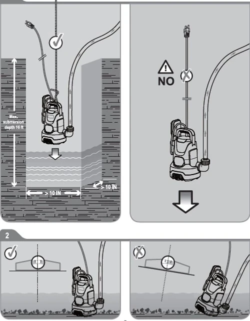 water pump Operation precautions